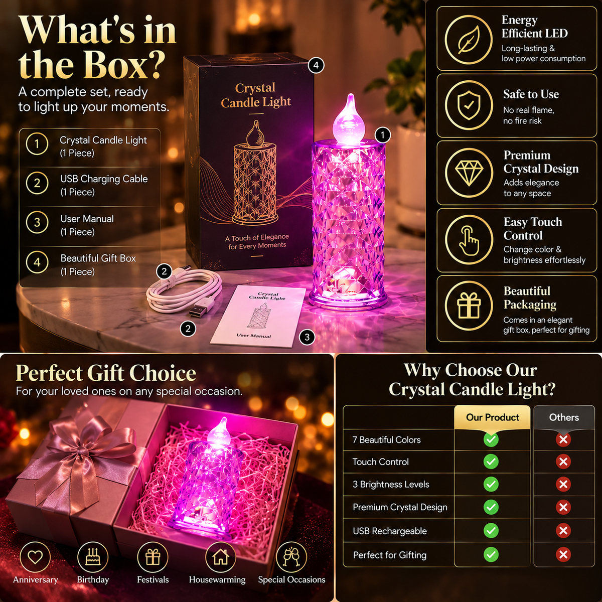 Crystal candlelight Diwali gift décor